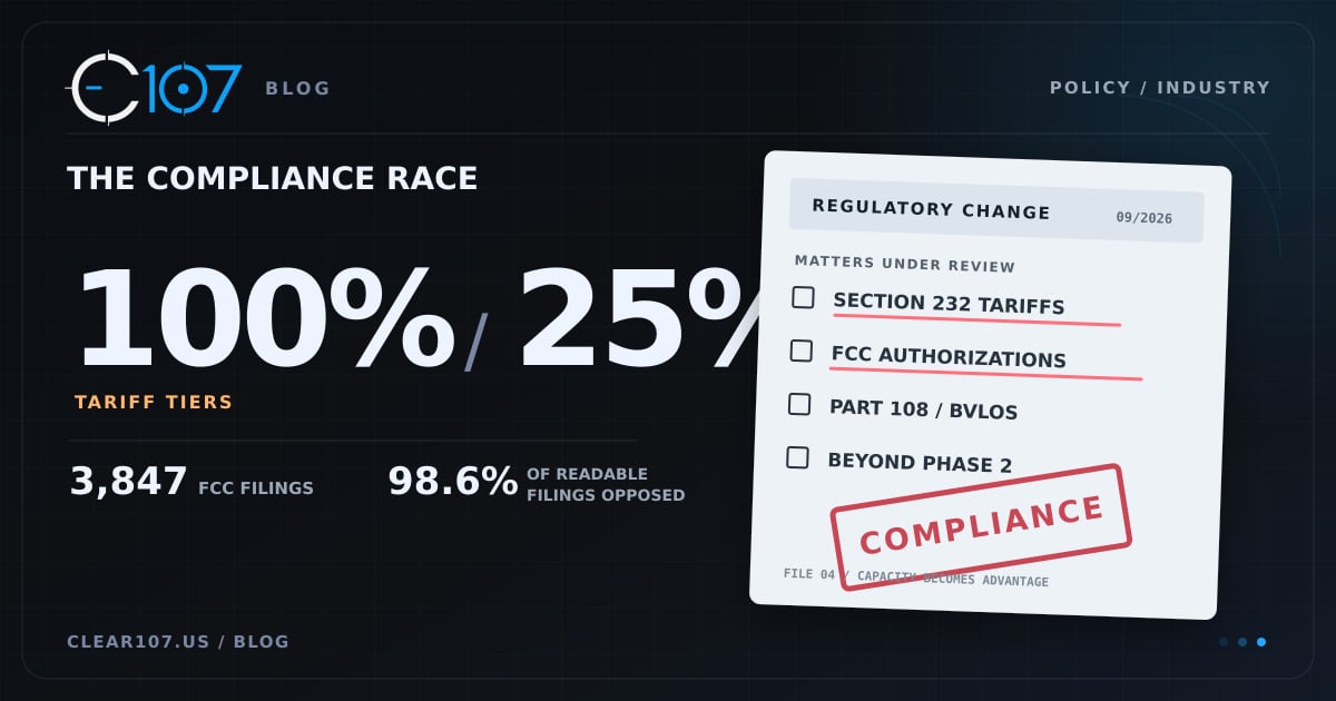 A compliance filing with 100% and 25% drone tariff tiers and the four policy matters under review